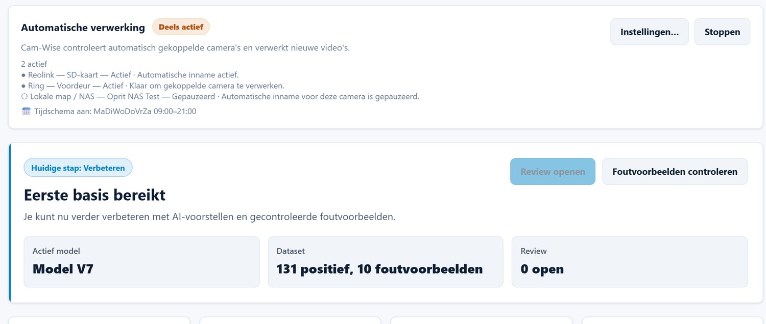 Cam-Wise Dashboard met camerastatus, automatische verwerking en laatste reviewinformatie